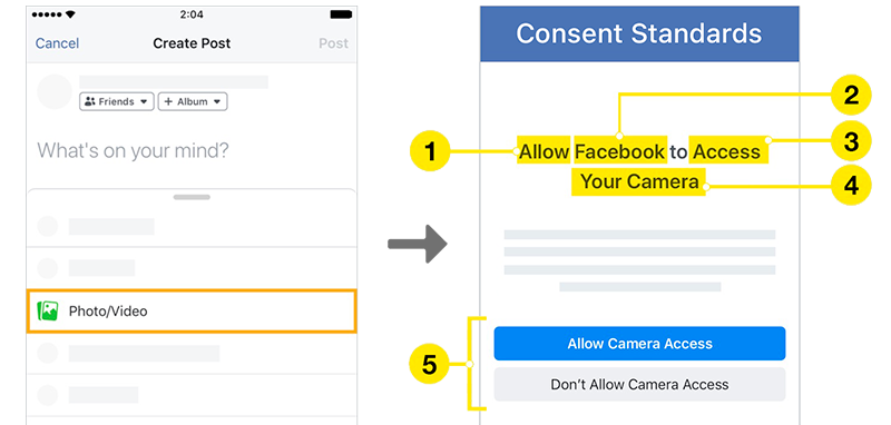 Consent Example